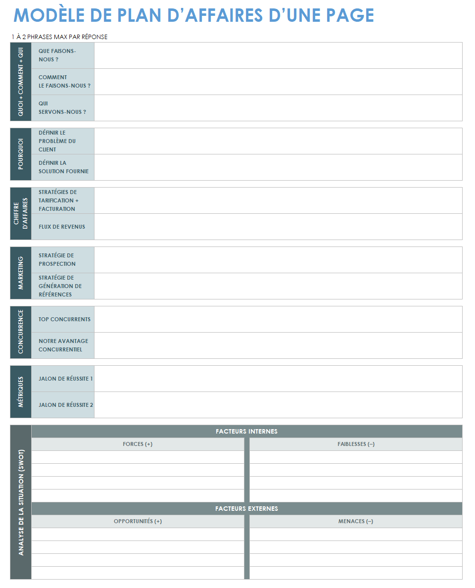 Modèle de plan d'affaires d'une page