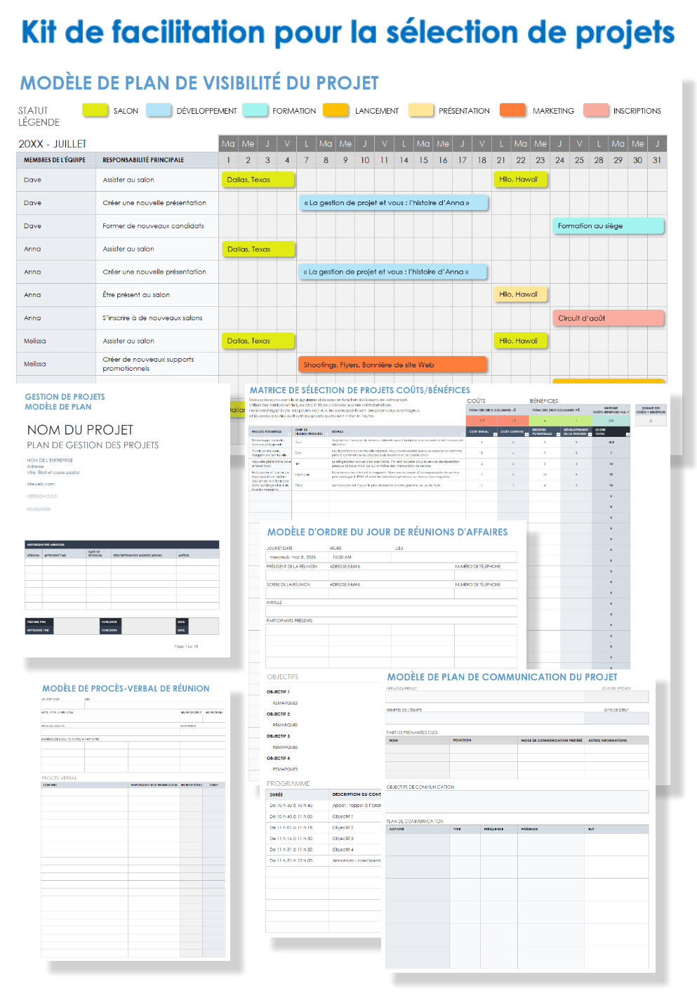 Kit d'aide à la sélection des projets