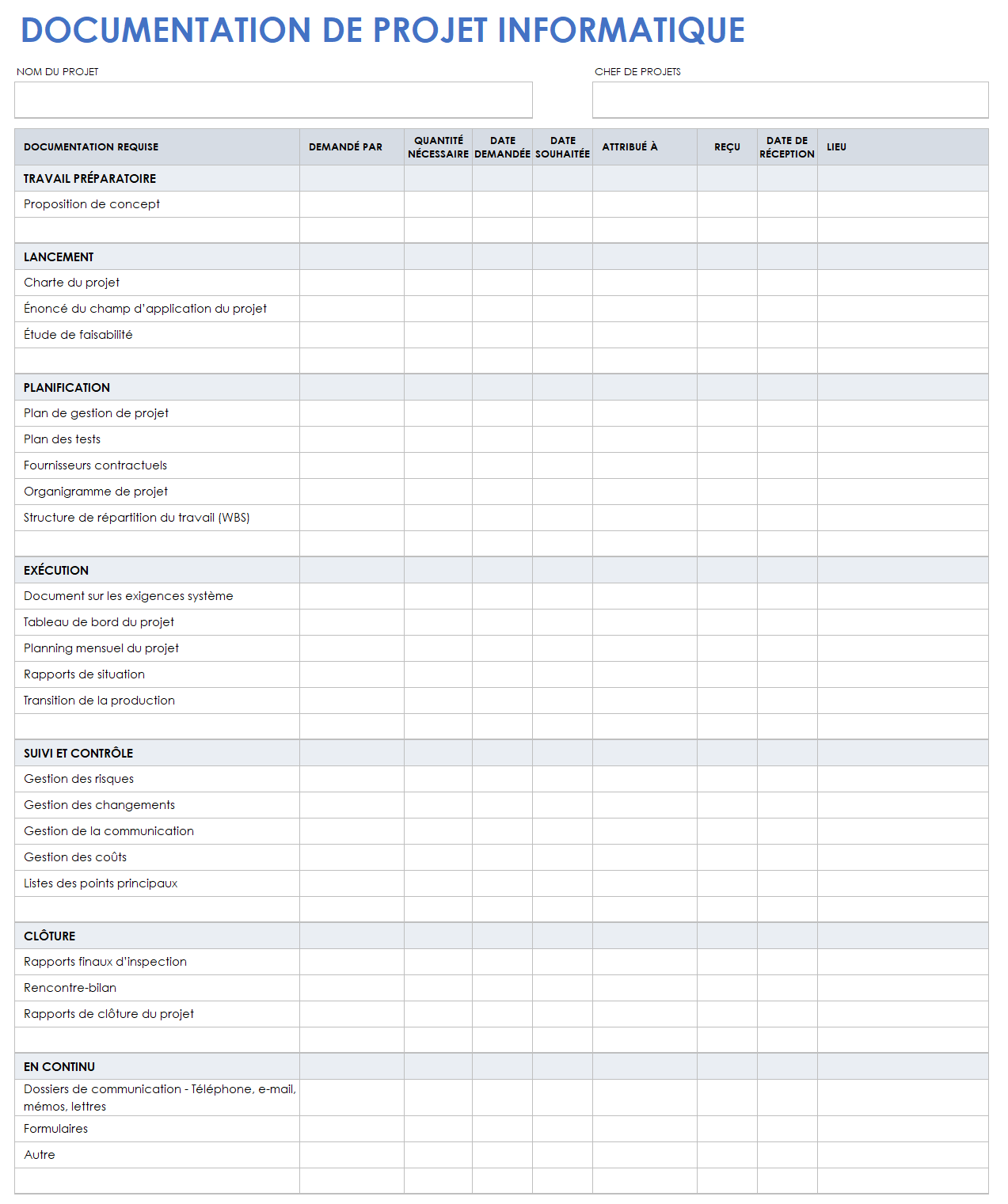 Documentation du projet informatique