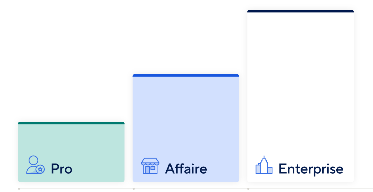 page Tarifs sur mobile de la plateforme