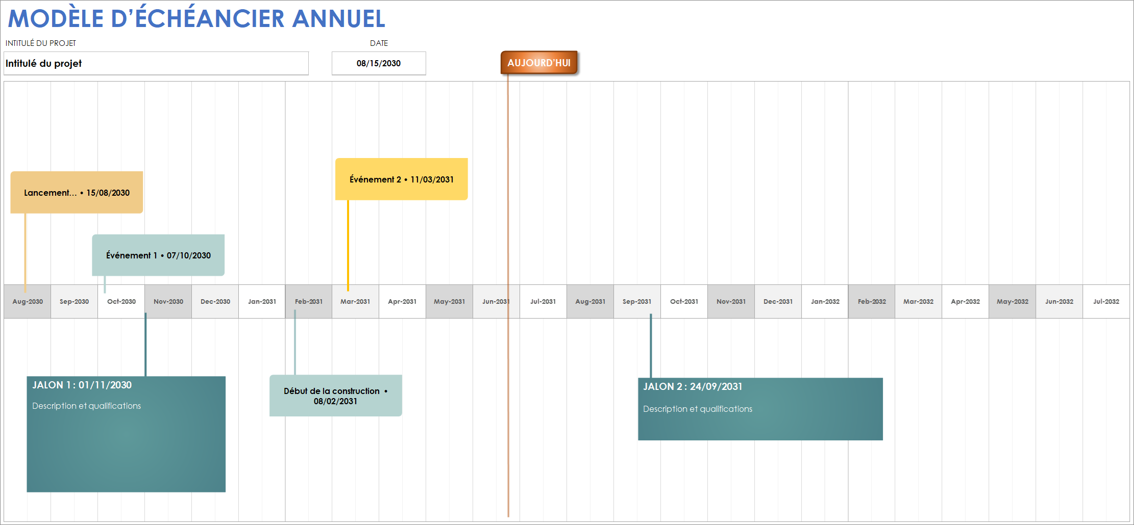  Feuille Google de modèle de chronologie annuelle