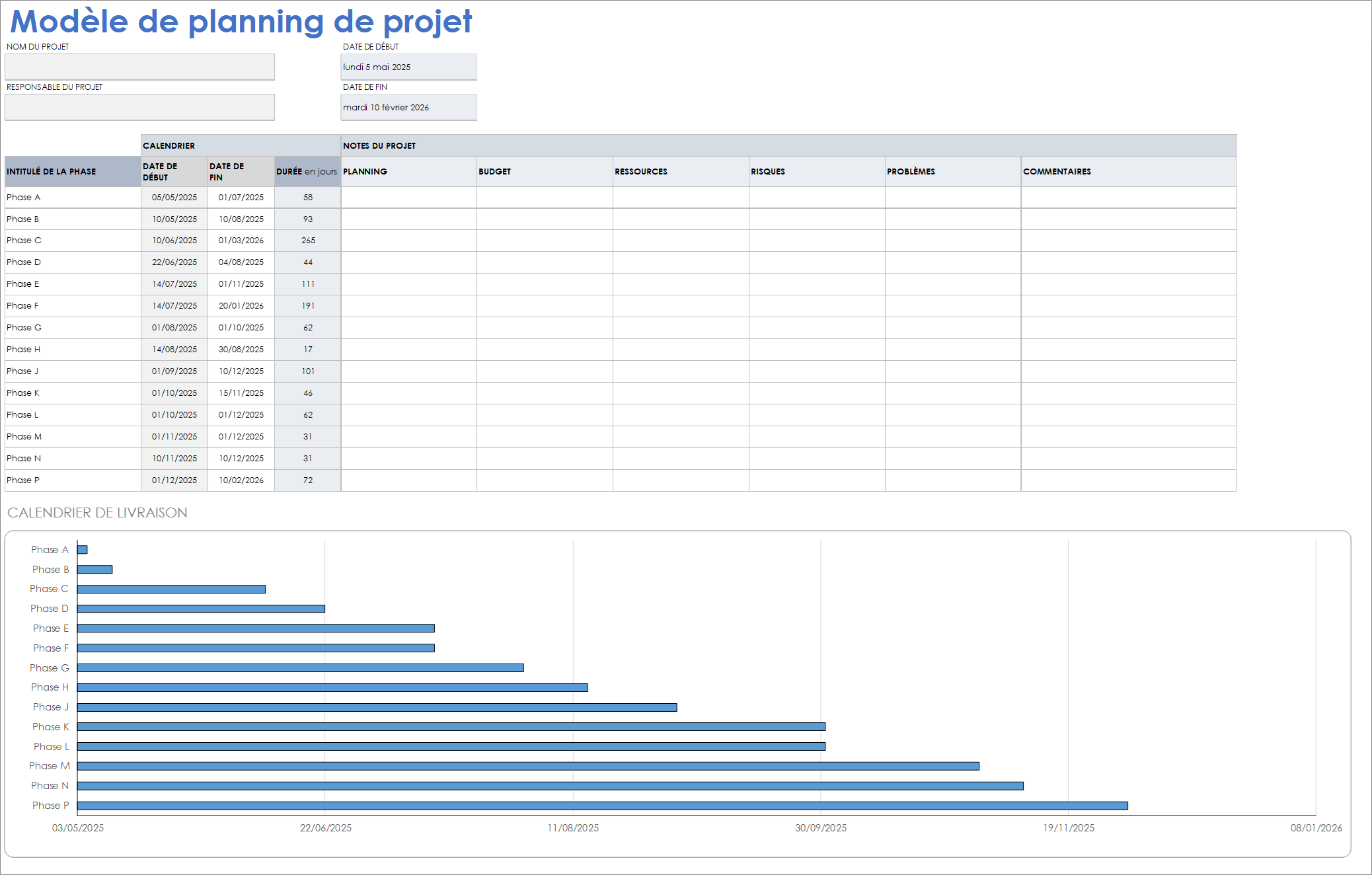  Feuille Google de modèle de calendrier de projet