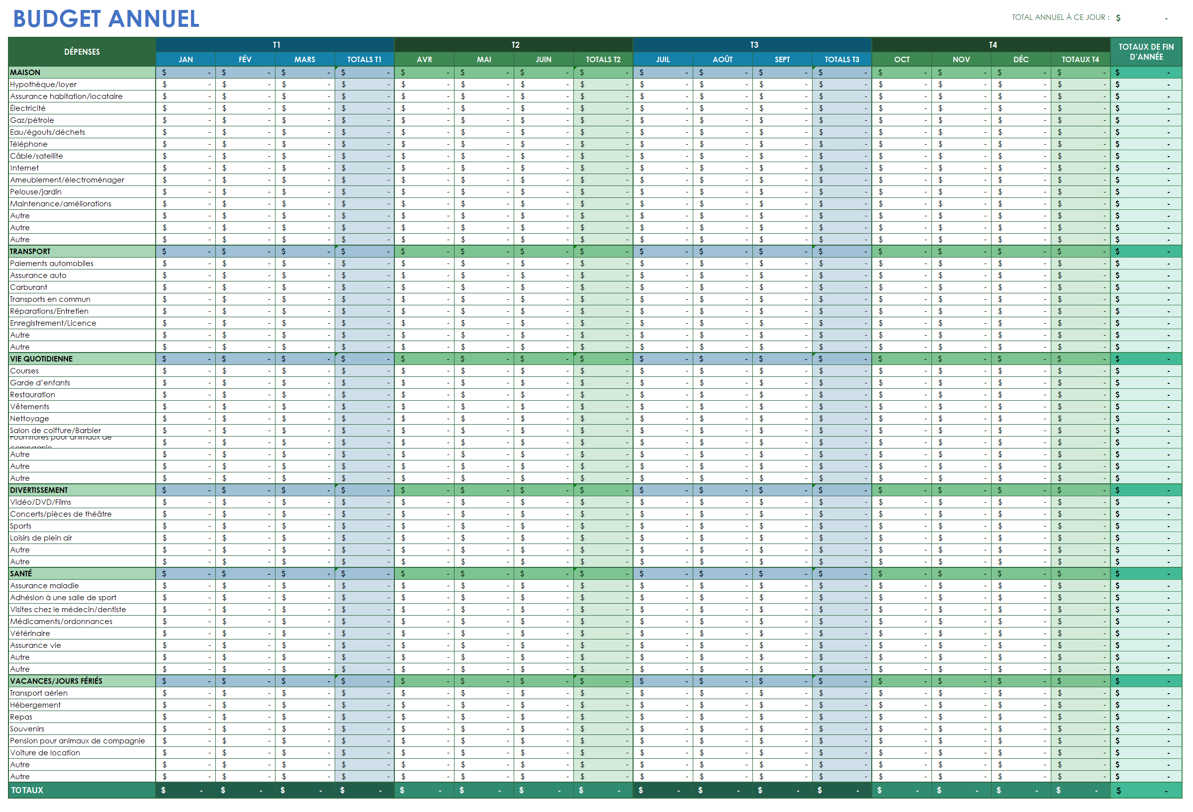 Modèle de feuille de calcul du budget annuel