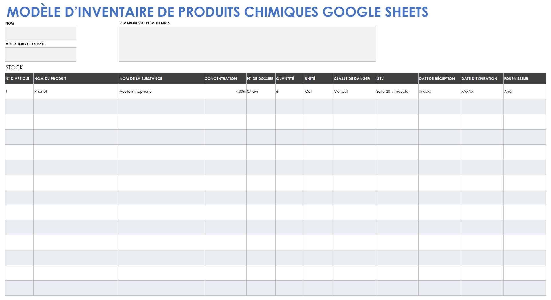 Modèle d'inventaire chimique de Google Sheets