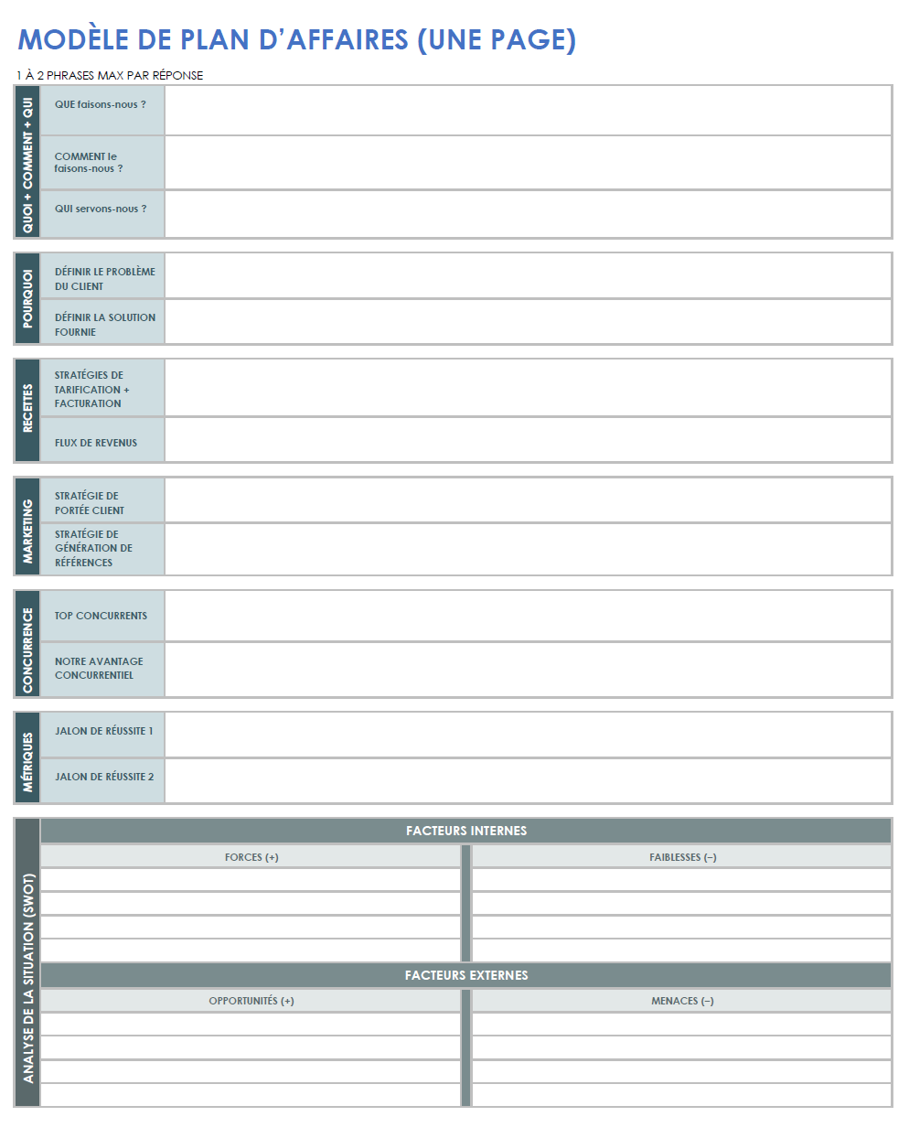 Modèle de plan d'affaires d'une page