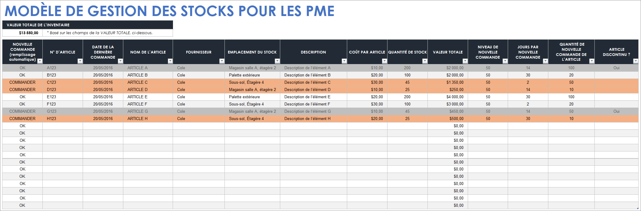  Modèle de gestion des stocks pour petites entreprises