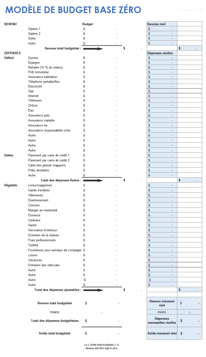 Modèle de feuille de calcul de budget à base zéro