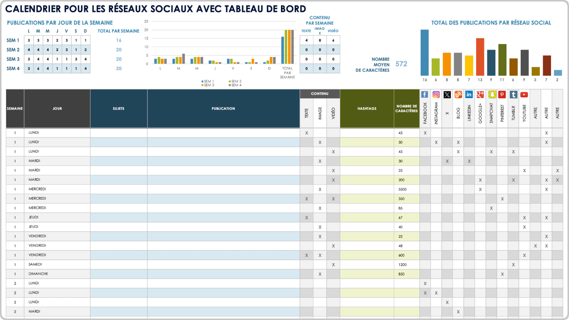 Modèle de calendrier des médias sociaux avec tableau de bord