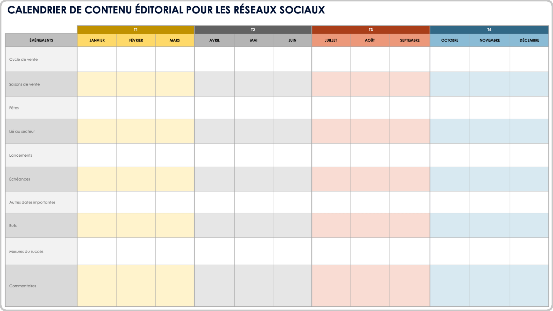 Modèle de calendrier éditorial pour les réseaux sociaux