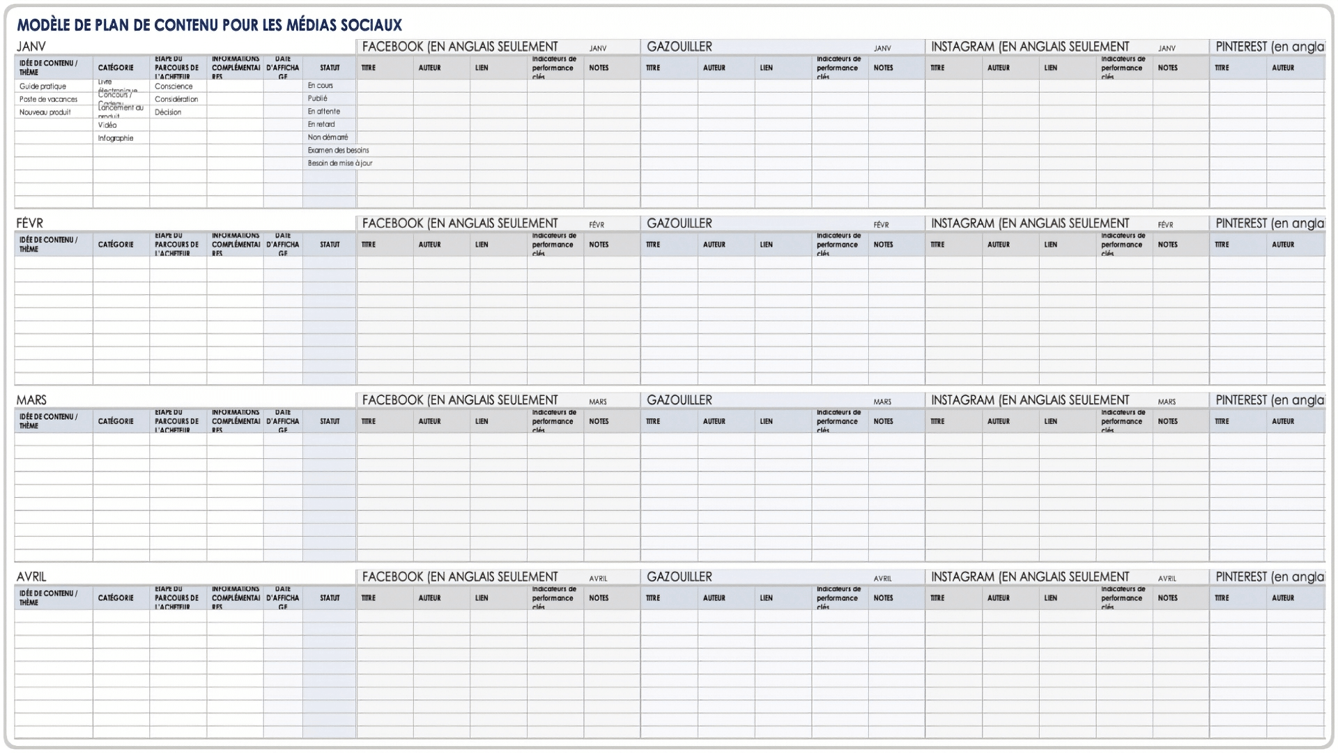  Modèle de plan de contenu pour les médias sociaux