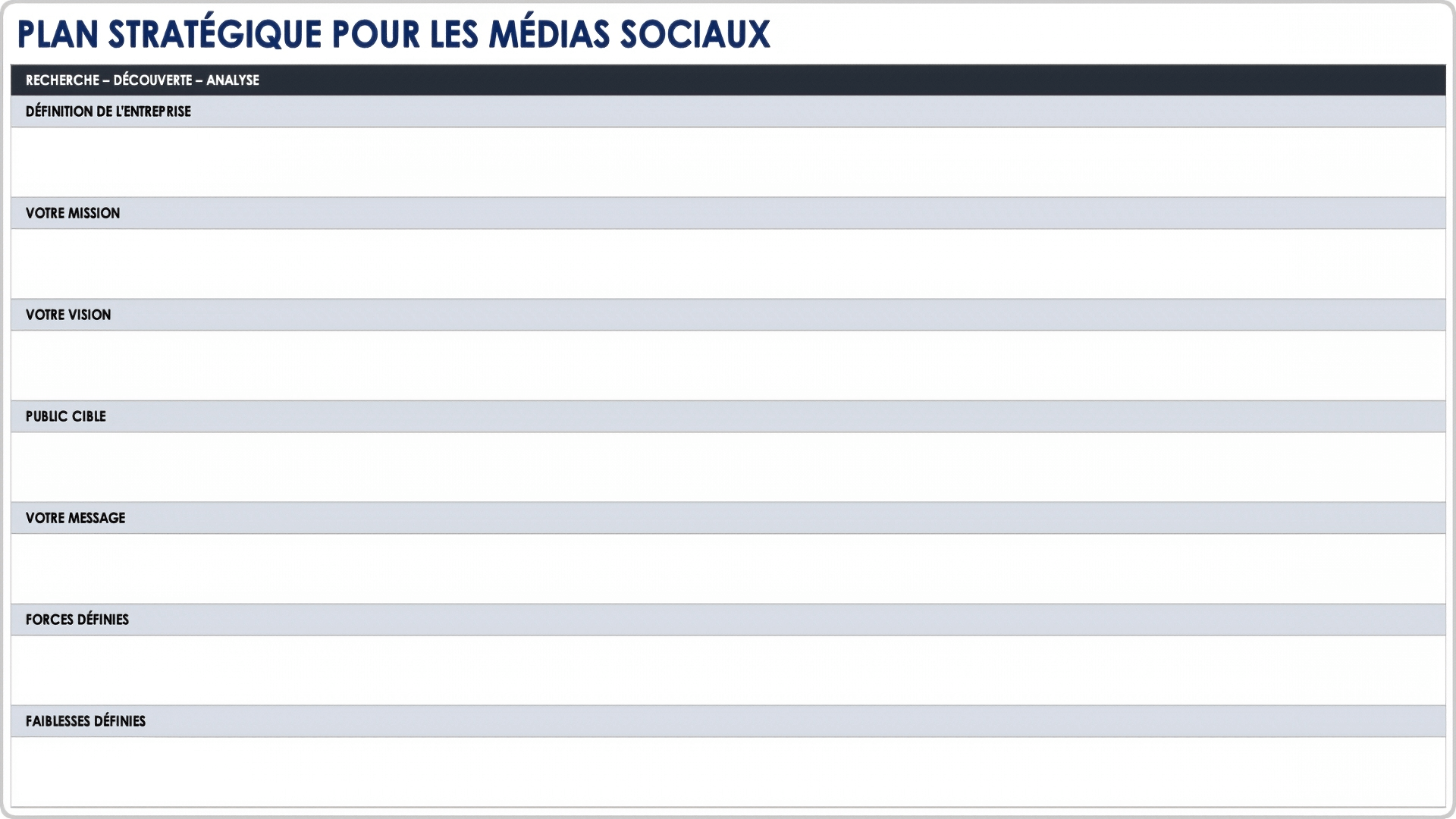  Modèle de plan stratégique pour les médias sociaux