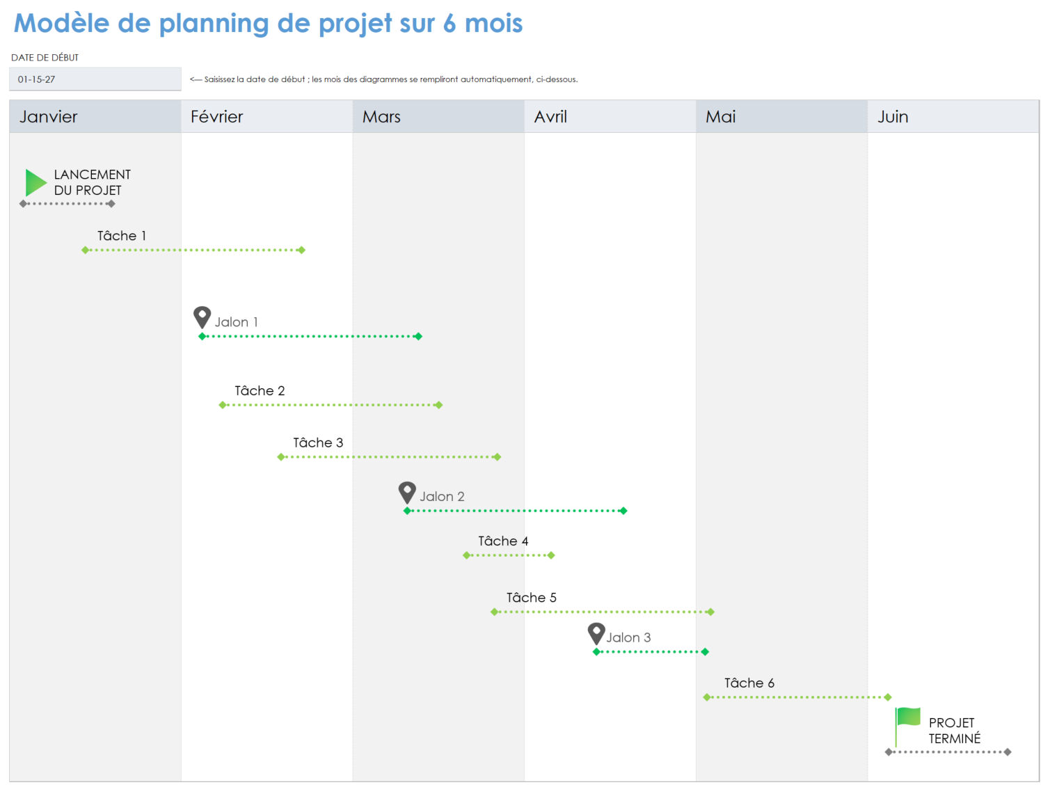 Calendrier du projet sur 6 mois