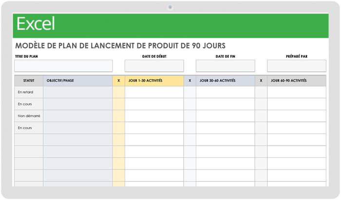 Plan de lancement de produit de 90 jours