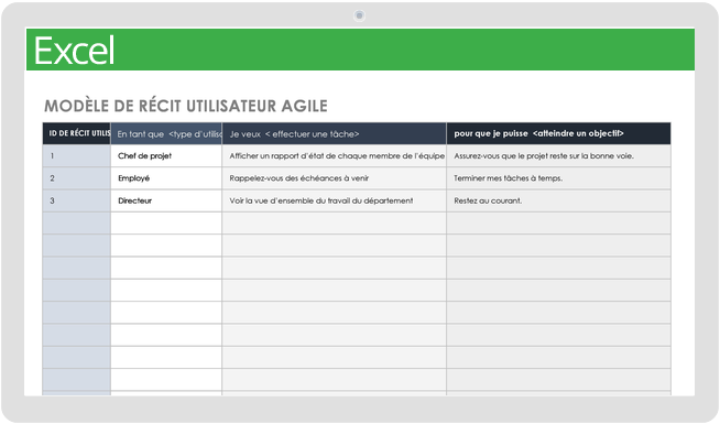 Modèle de récit utilisateur agile