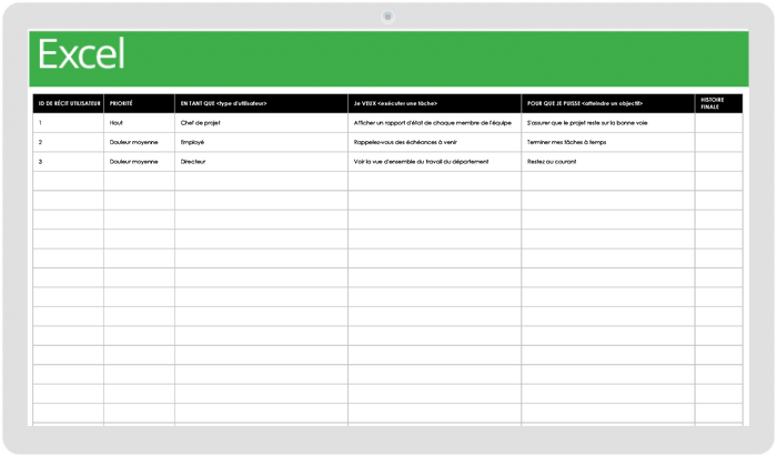 Modèle de récit utilisateur agile