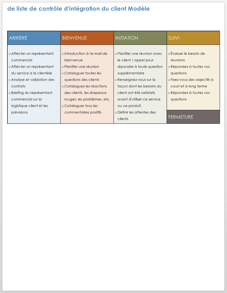Modèle de liste de contrôle d'intégration du client