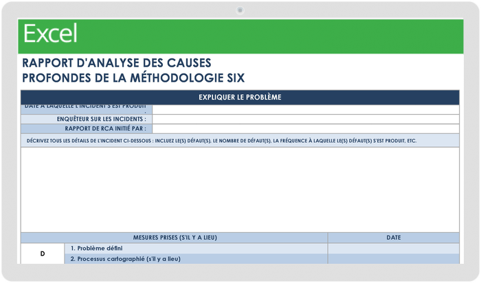 Modèle d'analyse des causes profondes de la méthodologie Six Sigma DMAIC de gestion de projet Lean