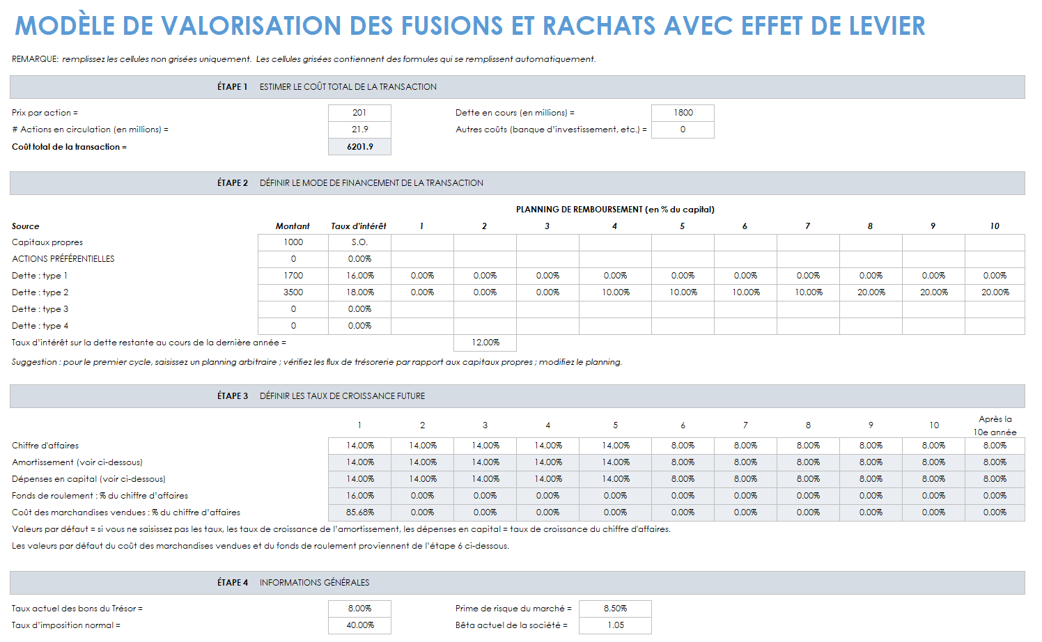 Modèle de modèle de valorisation de fusion et LBO MA