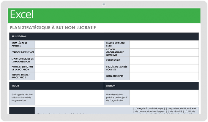 Modèle de plan stratégique à but non lucratif