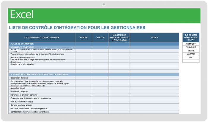 Modèle de liste de contrôle d'intégration pour les gestionnaires