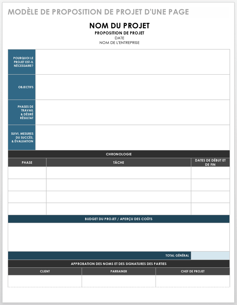  Modèle de proposition de projet d'une page