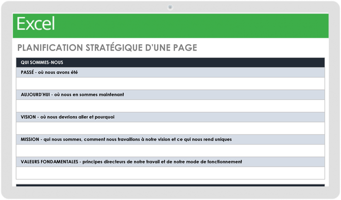 Modèle de planification stratégique d'une page