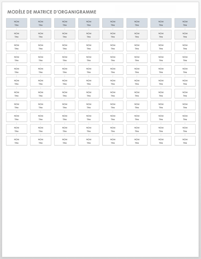 Matrice d'organigramme