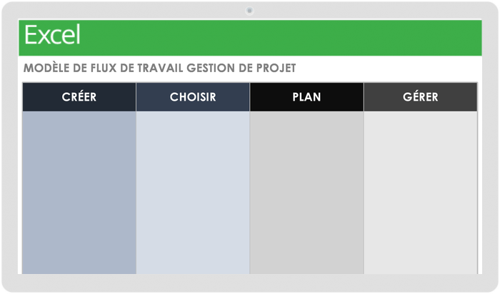 Modèle de flux de travail de gestion de projet