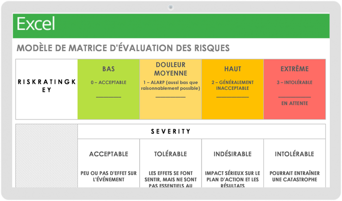  Modèle de matrice d'évaluation des risques