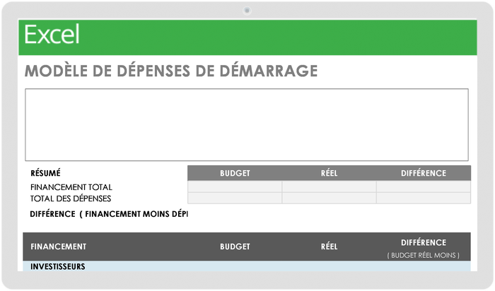 Modèle de dépenses de démarrage