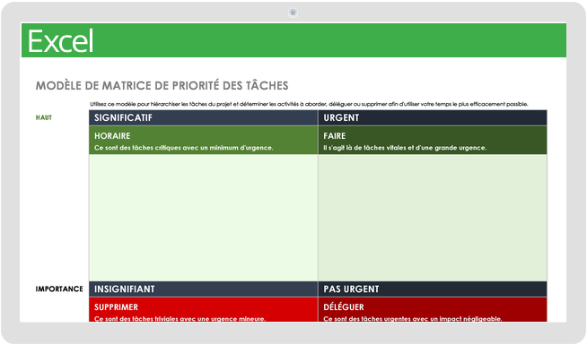 Matrice de priorité des tâches