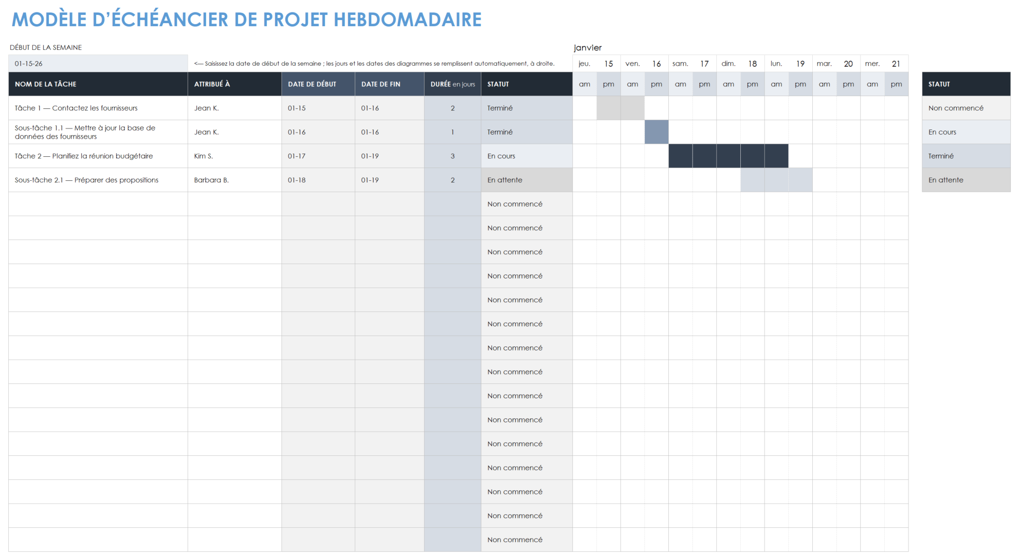 Chronologie hebdomadaire du projet